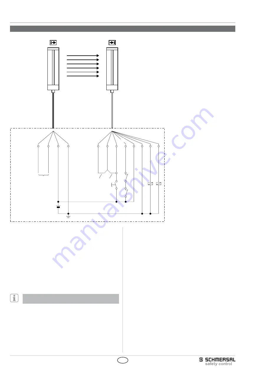 schmersal SLC 420 IP 69 K Скачать руководство пользователя страница 10