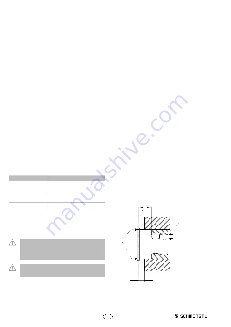 schmersal SLC440COM Series Operating Instructions Manual Download Page 6