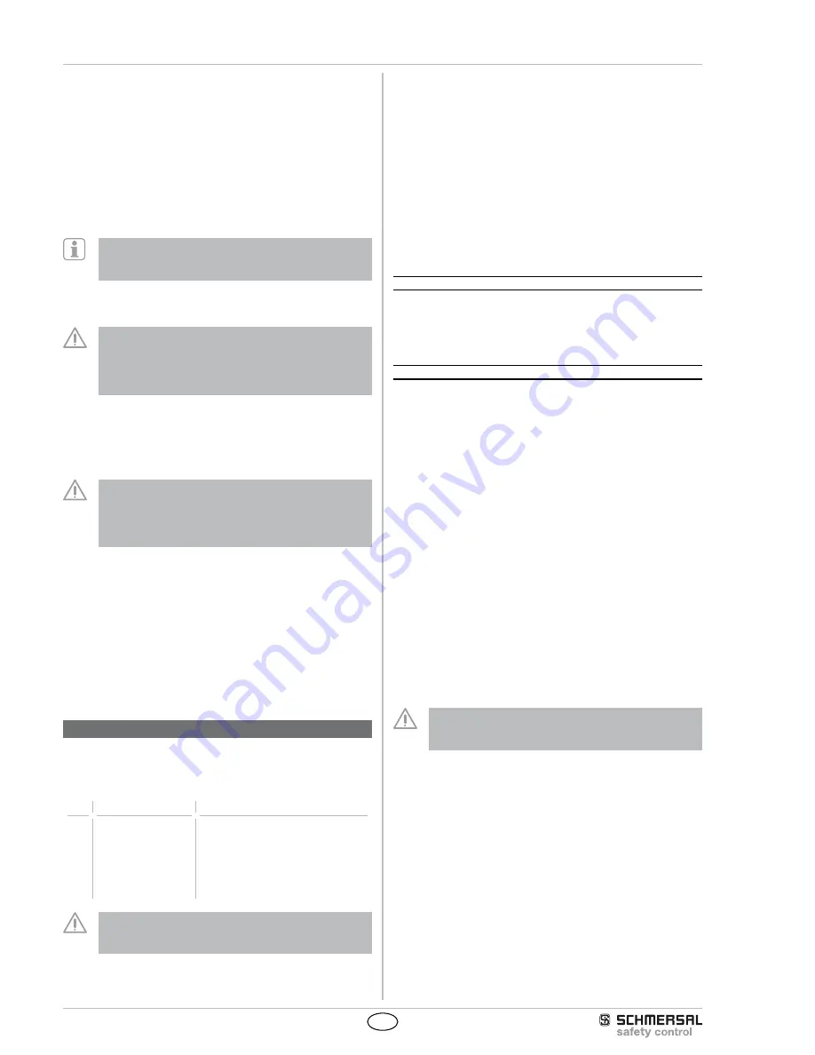 schmersal SLG 420 series Operating Instructions Manual Download Page 2