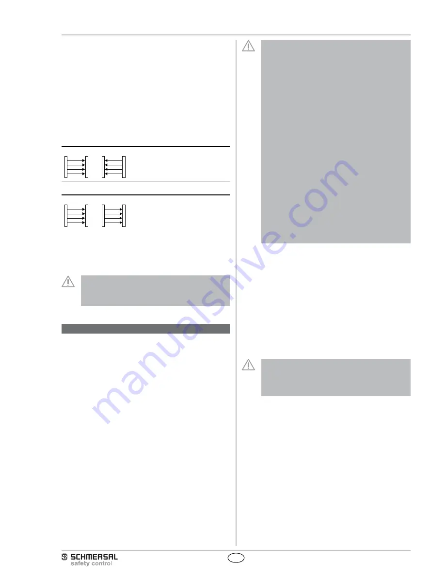 schmersal SLG 420 series Operating Instructions Manual Download Page 5