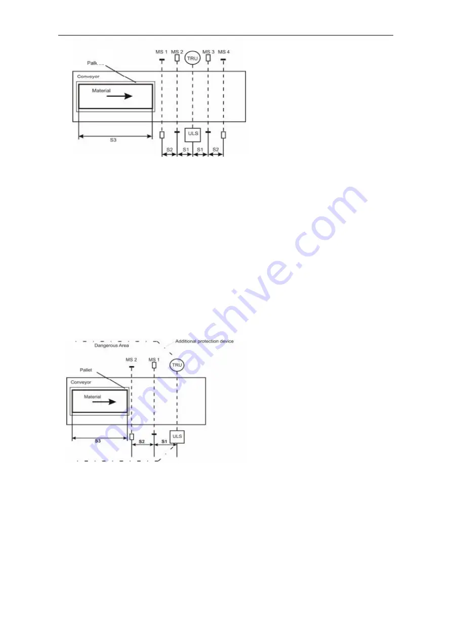 schmersal SLG 422 Скачать руководство пользователя страница 16