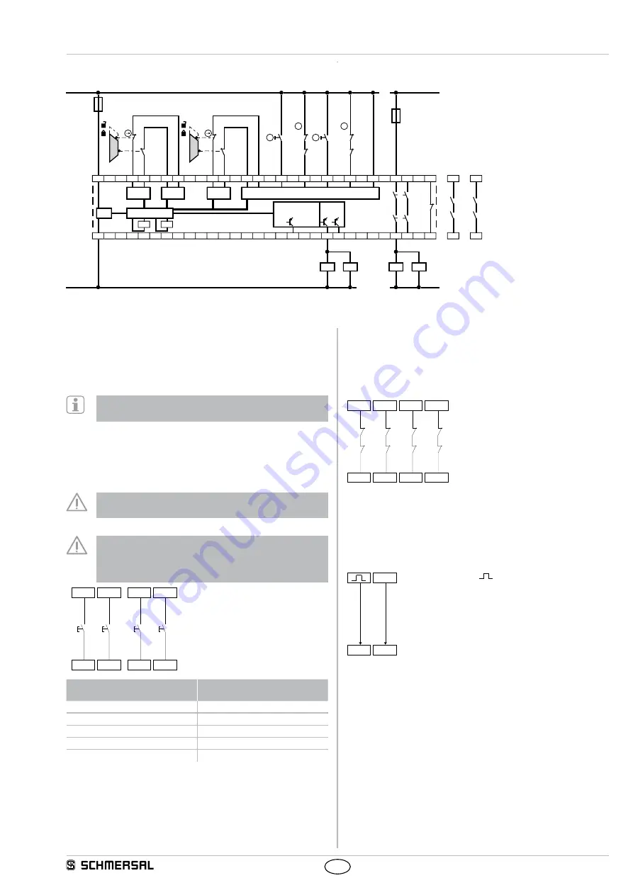 schmersal SRB-E-402ST Скачать руководство пользователя страница 7