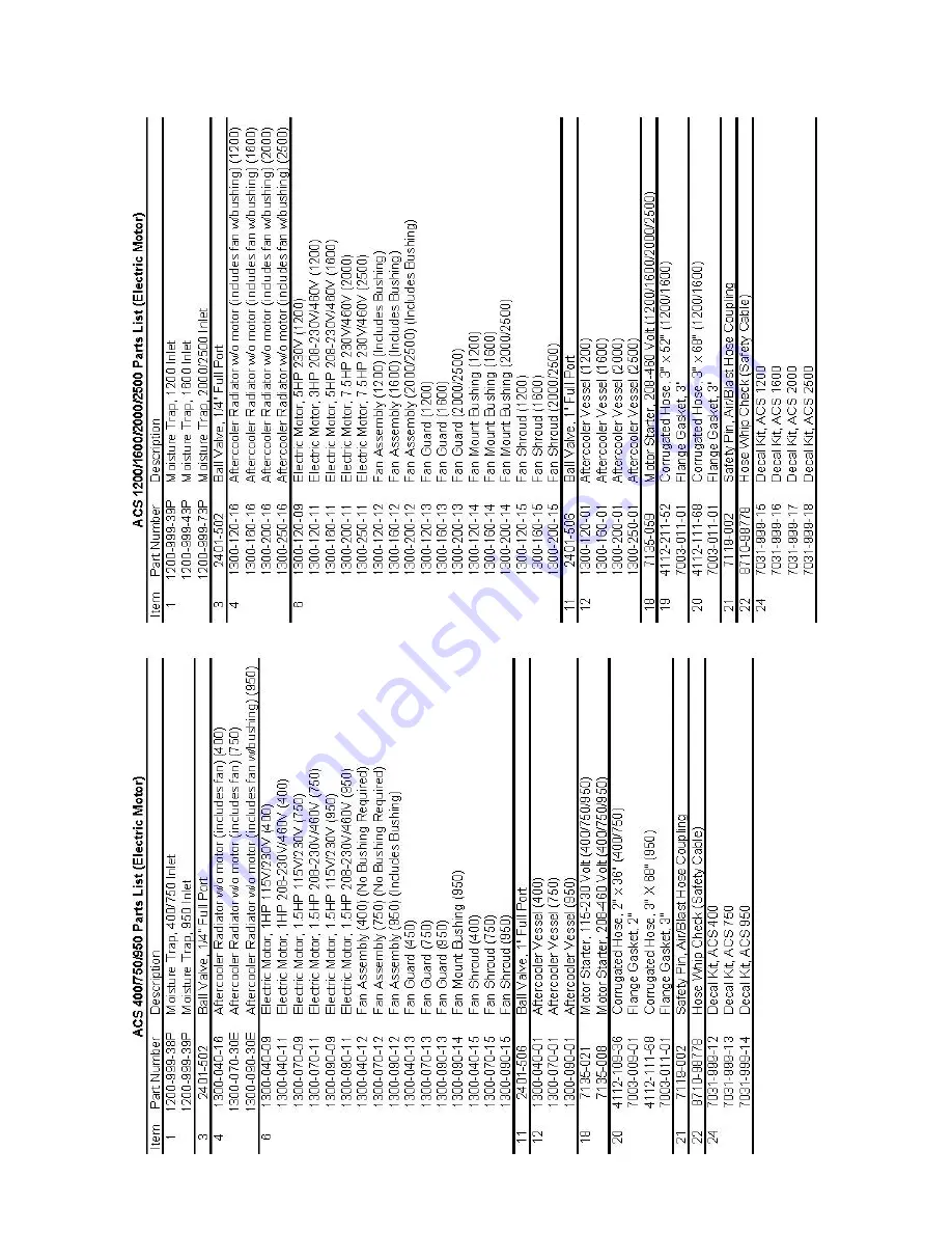 Schmidt ACS 1200 Operation And Maintenance Manual Download Page 59