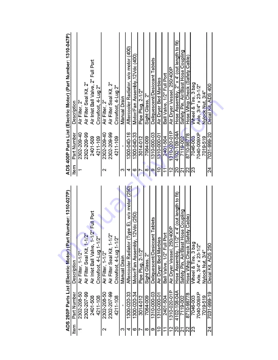 Schmidt ACS 1200 Operation And Maintenance Manual Download Page 65