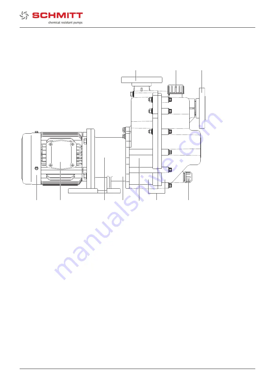 SCHMITT SMP 150 PP Original Operating Manual Download Page 9