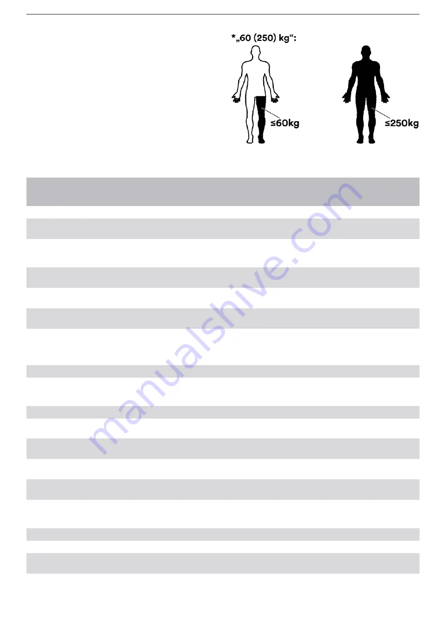 Schmitz 114.9600.0 Instructions For Use Manual Download Page 7