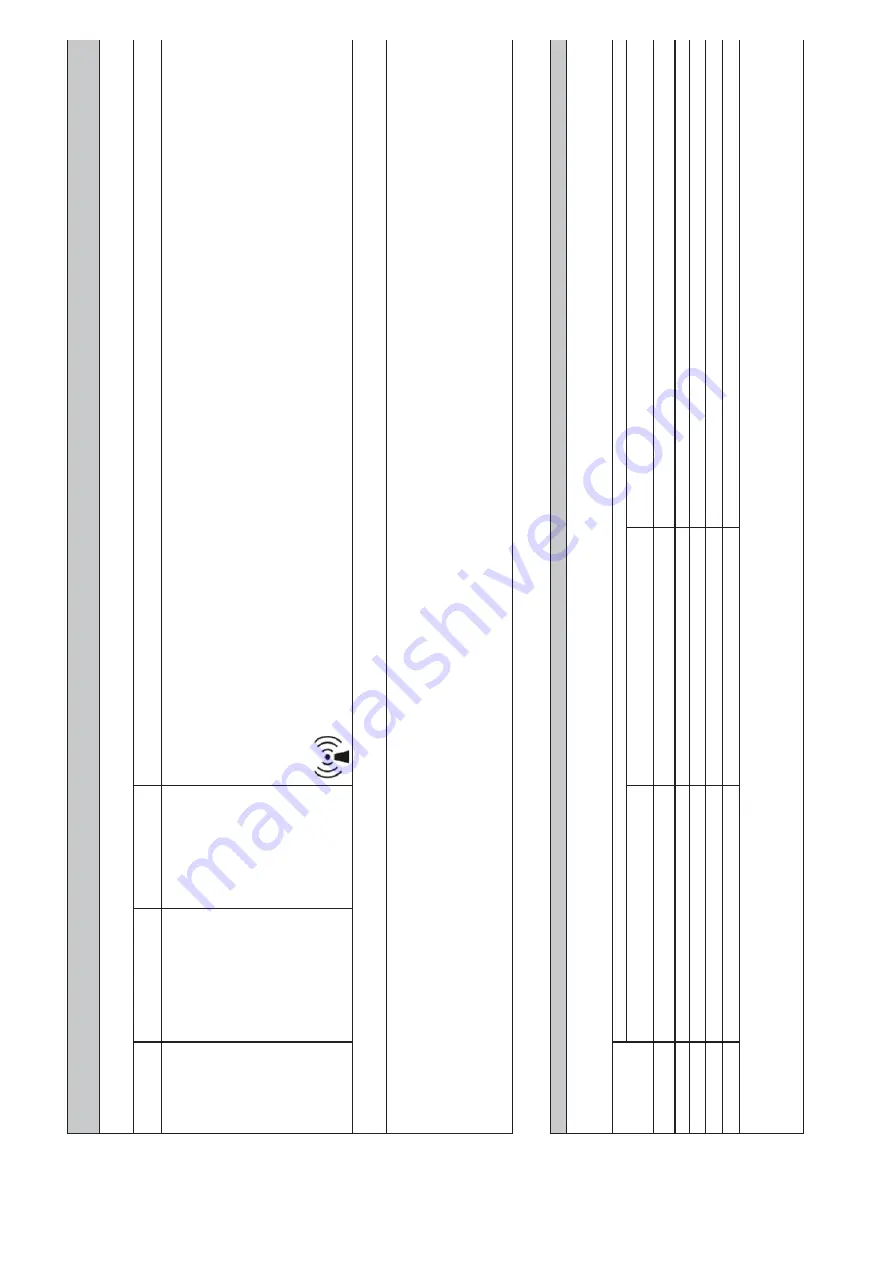 Schmitz 114.9600.0 Instructions For Use Manual Download Page 78