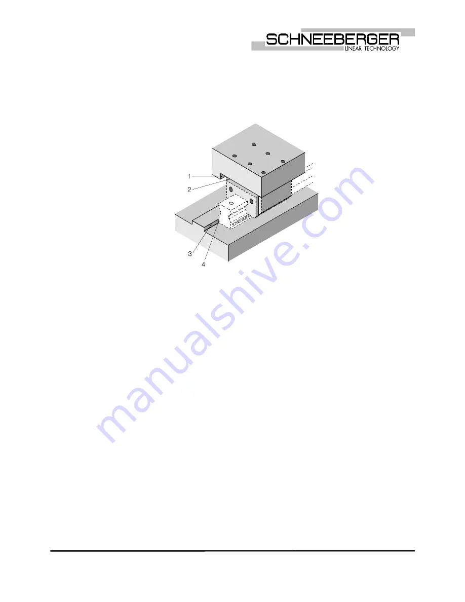 Schneeberger MONORAIL Assembly Instructions Manual Download Page 7