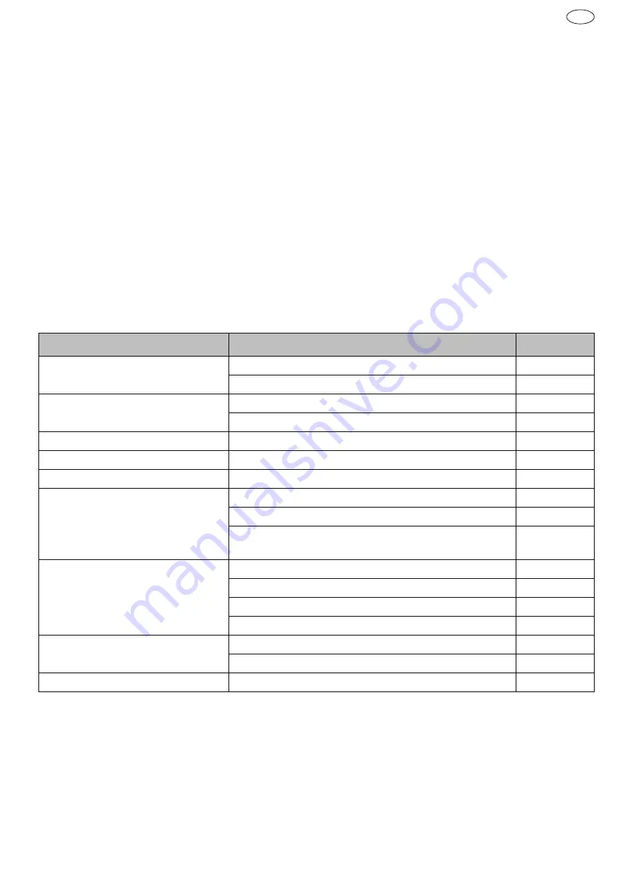 Schneider Airsystems CPM 310-10-20 WX Original Operating Manual Download Page 11