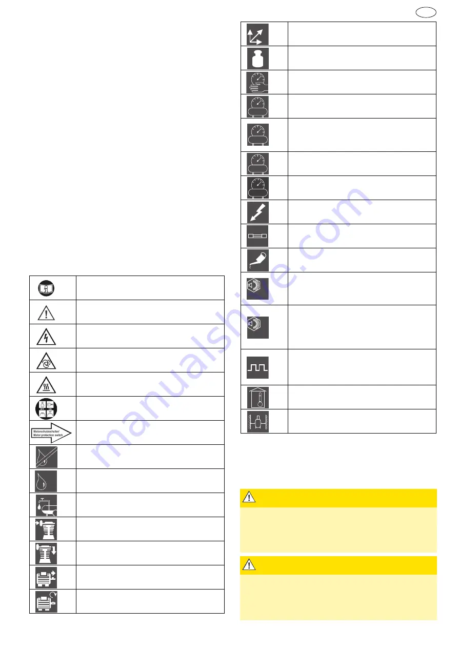 Schneider Airsystems CPM 310-10-20 WX Original Operating Manual Download Page 15