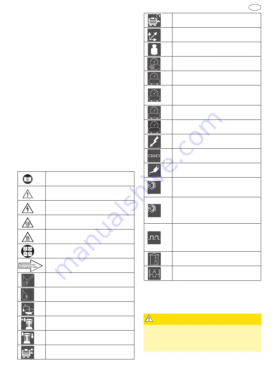 Schneider Airsystems CPM 310-10-20 WX Original Operating Manual Download Page 21