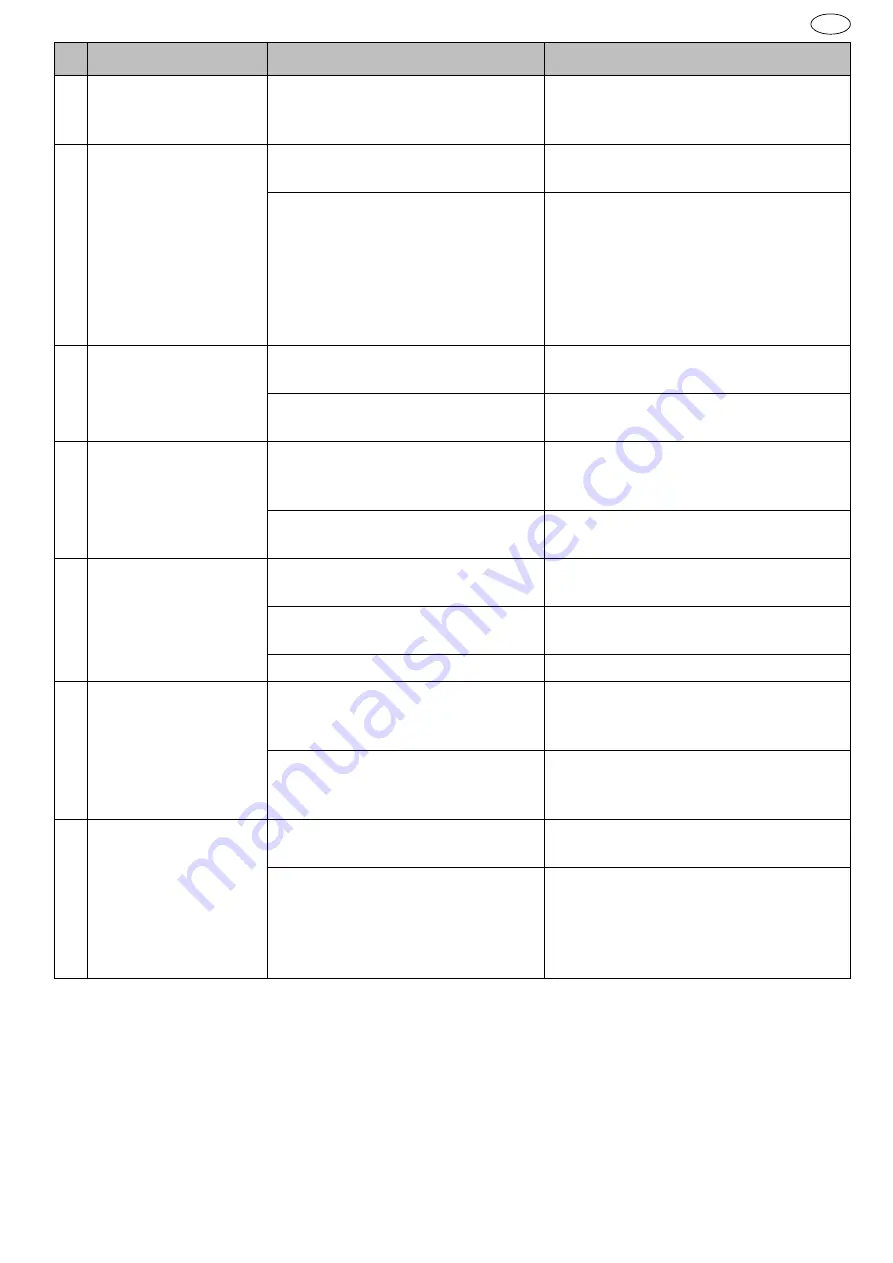 Schneider Airsystems CPM 310-10-20 WX Original Operating Manual Download Page 27