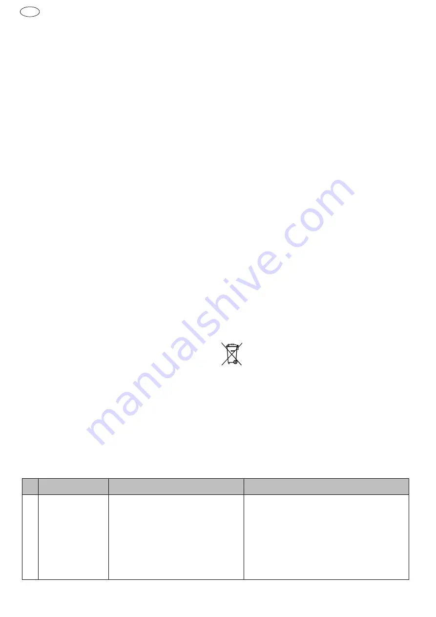 Schneider Airsystems CPM 310-10-20 WX Original Operating Manual Download Page 32