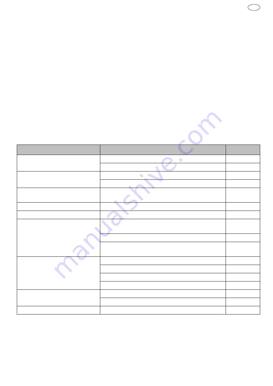 Schneider Airsystems CPM 310-10-20 WX Original Operating Manual Download Page 37