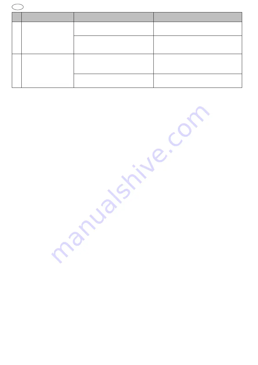 Schneider Airsystems CPM 310-10-20 WX Original Operating Manual Download Page 48