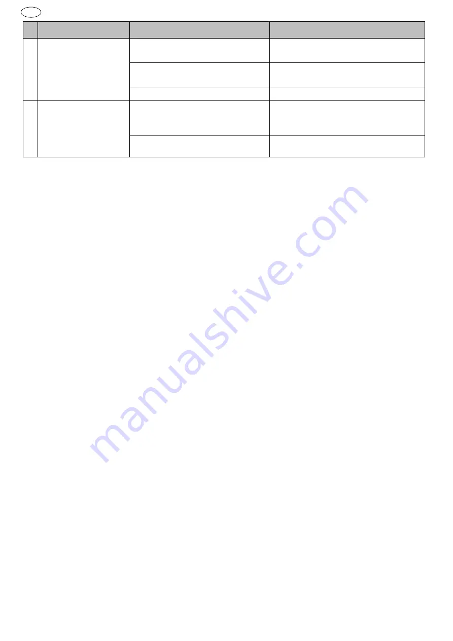 Schneider Airsystems CPM L 310-10-20 WX Original Operating Manual Download Page 42