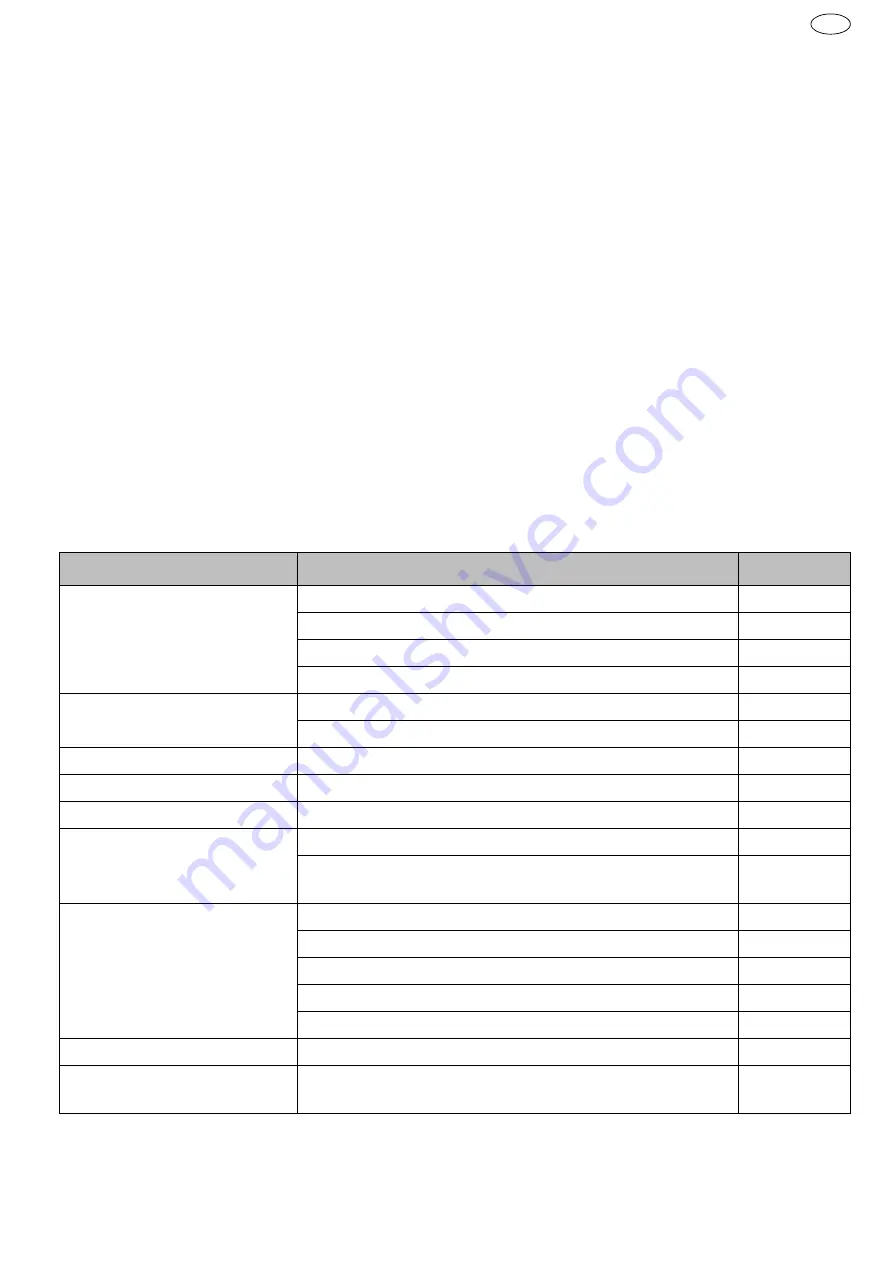 Schneider Airsystems CPM L 310-10-20 WX Original Operating Manual Download Page 45