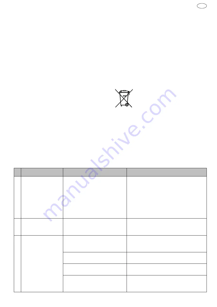 Schneider Airsystems CPM L 310-10-20 WX Original Operating Manual Download Page 47