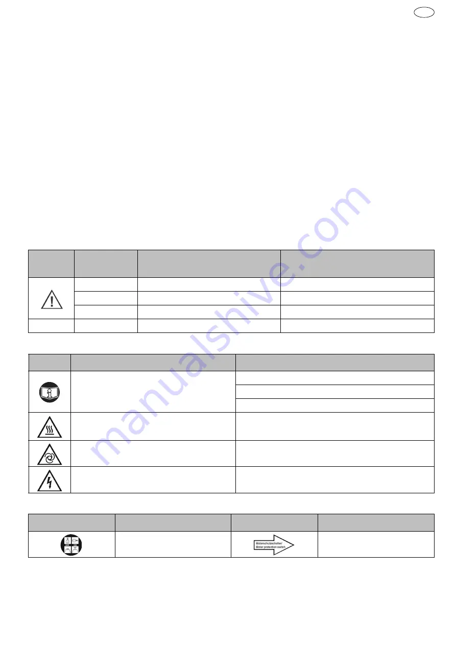 Schneider Airsystems SEM 100-8-6 W-oilfree Original Operating Manual Download Page 25