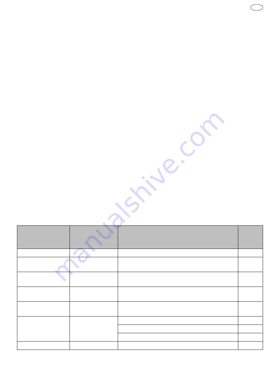 Schneider Airsystems SEM 100-8-6 W-oilfree Original Operating Manual Download Page 33