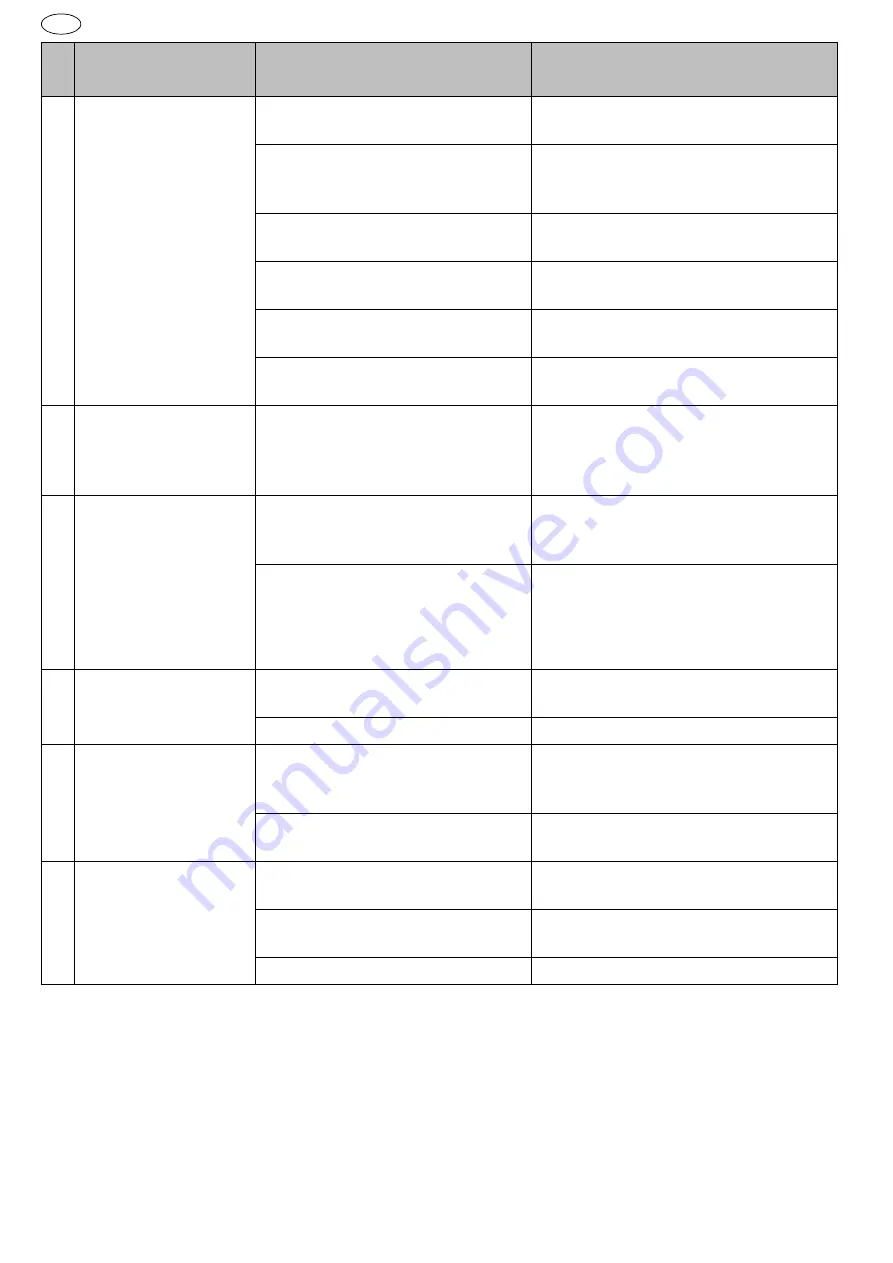 Schneider Airsystems SEM 100-8-6 W-oilfree Original Operating Manual Download Page 36