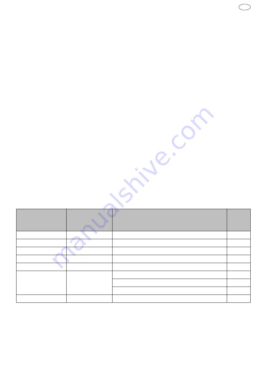 Schneider Airsystems SEM 100-8-6 W-oilfree Original Operating Manual Download Page 47