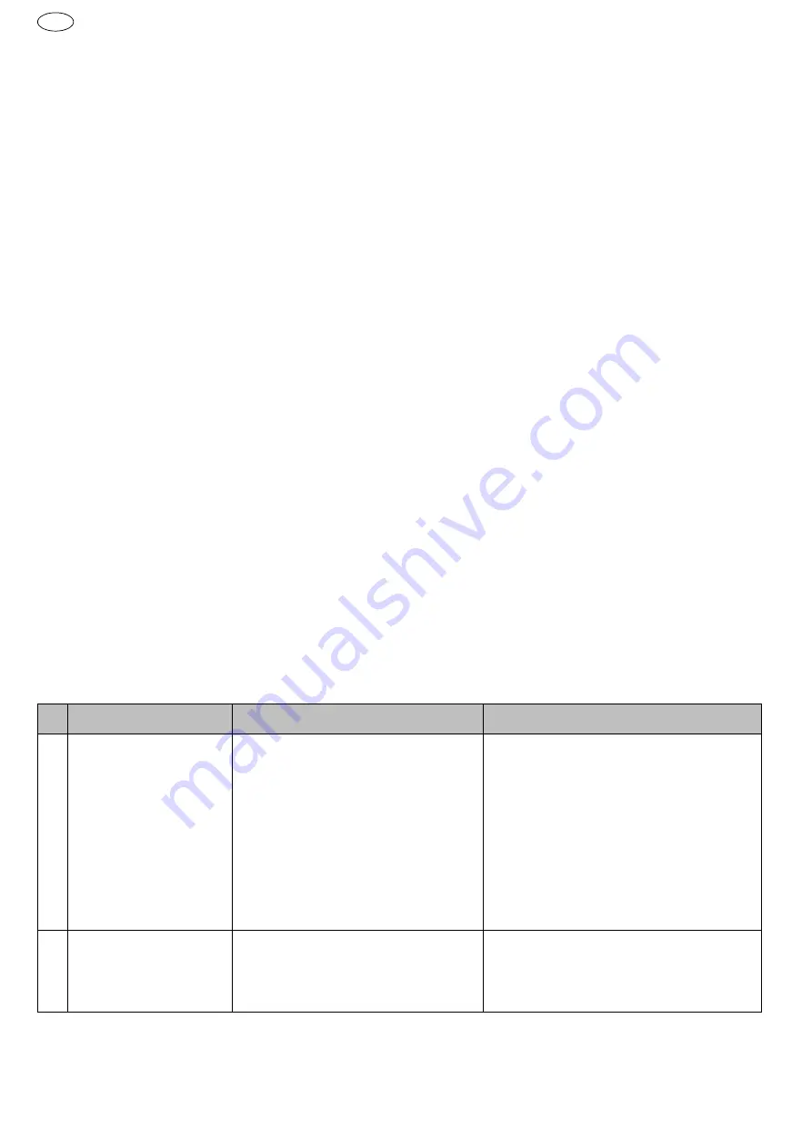 Schneider Airsystems SEM 100-8-6 W-oilfree Original Operating Manual Download Page 54