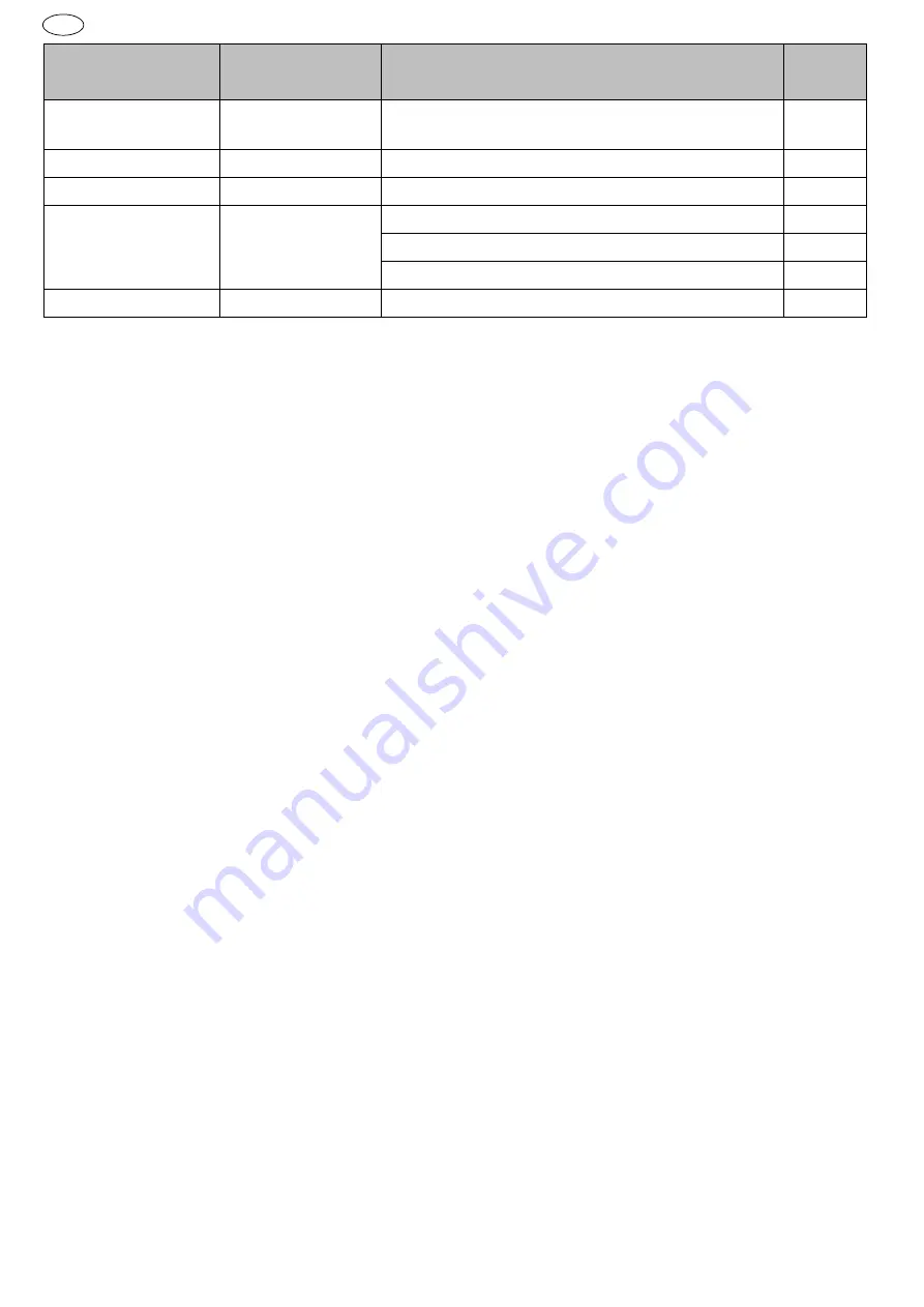 Schneider Airsystems SEM 100-8-6 W-oilfree Original Operating Manual Download Page 60