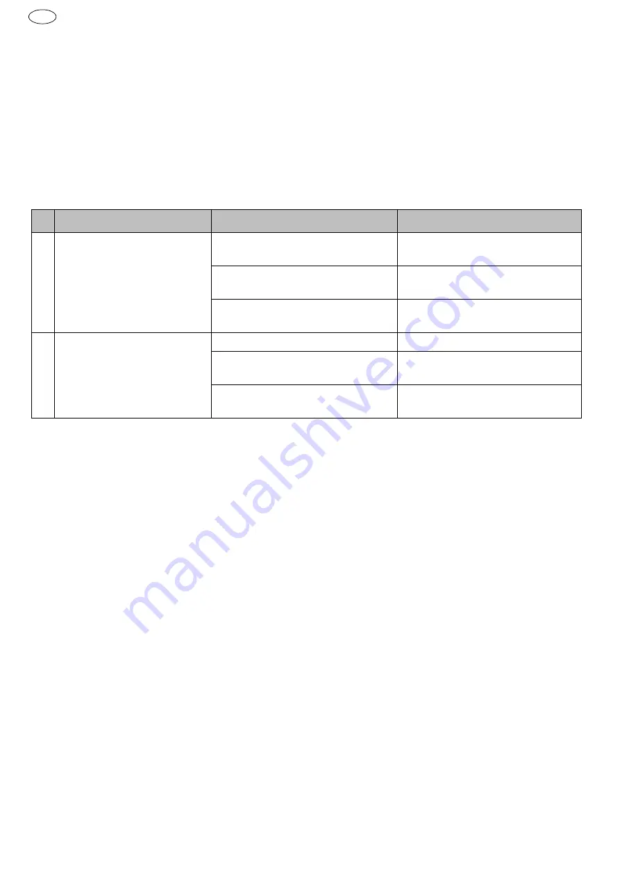 Schneider Airsystems SLA 10-12 Original Operating Manual Download Page 18