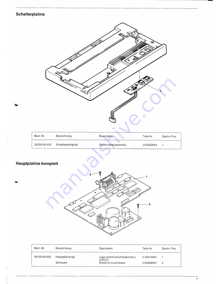 Schneider Computer Division NLQ 401 Скачать руководство пользователя страница 7