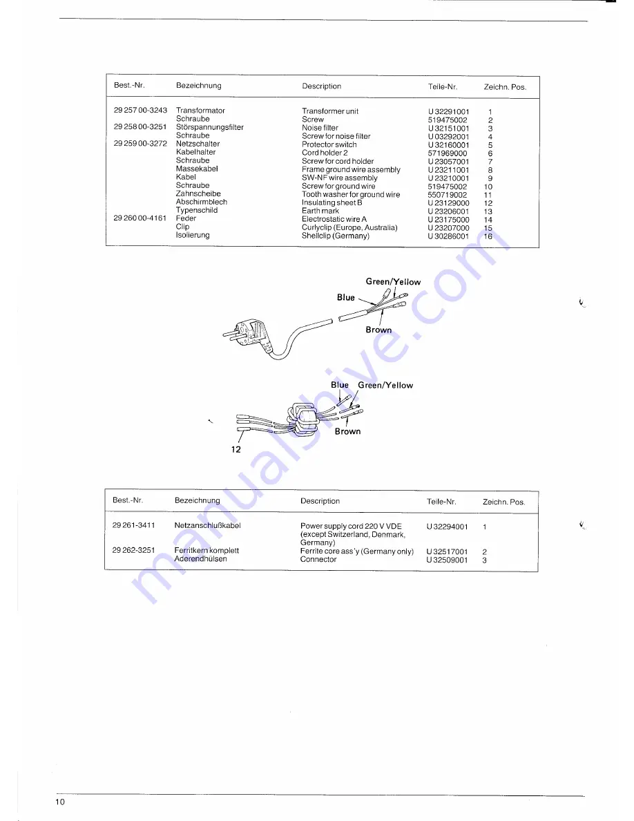 Schneider Computer Division NLQ 401 Service Manual Download Page 10