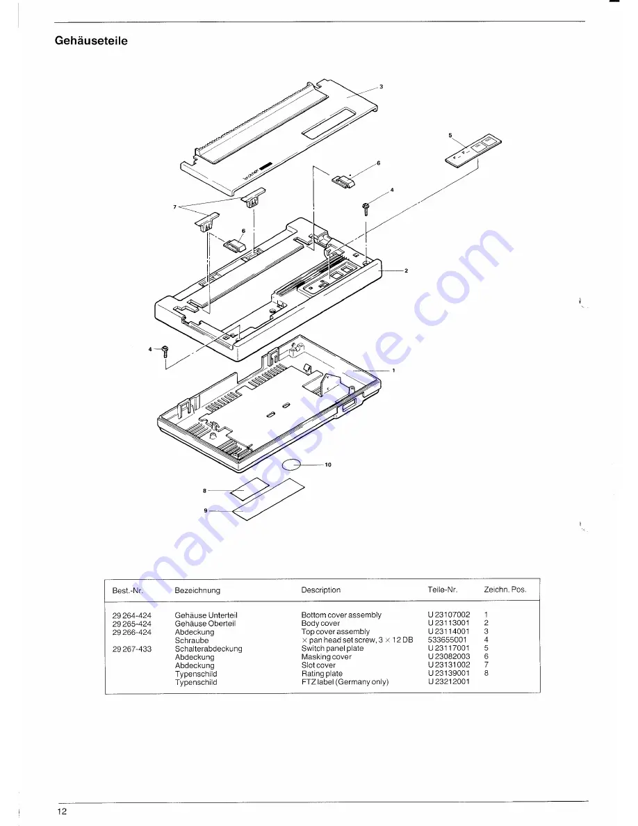 Schneider Computer Division NLQ 401 Скачать руководство пользователя страница 12