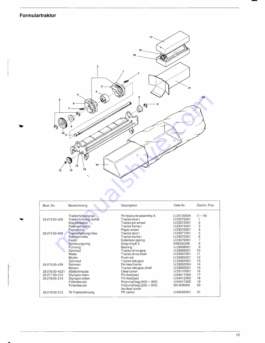 Schneider Computer Division NLQ 401 Скачать руководство пользователя страница 15