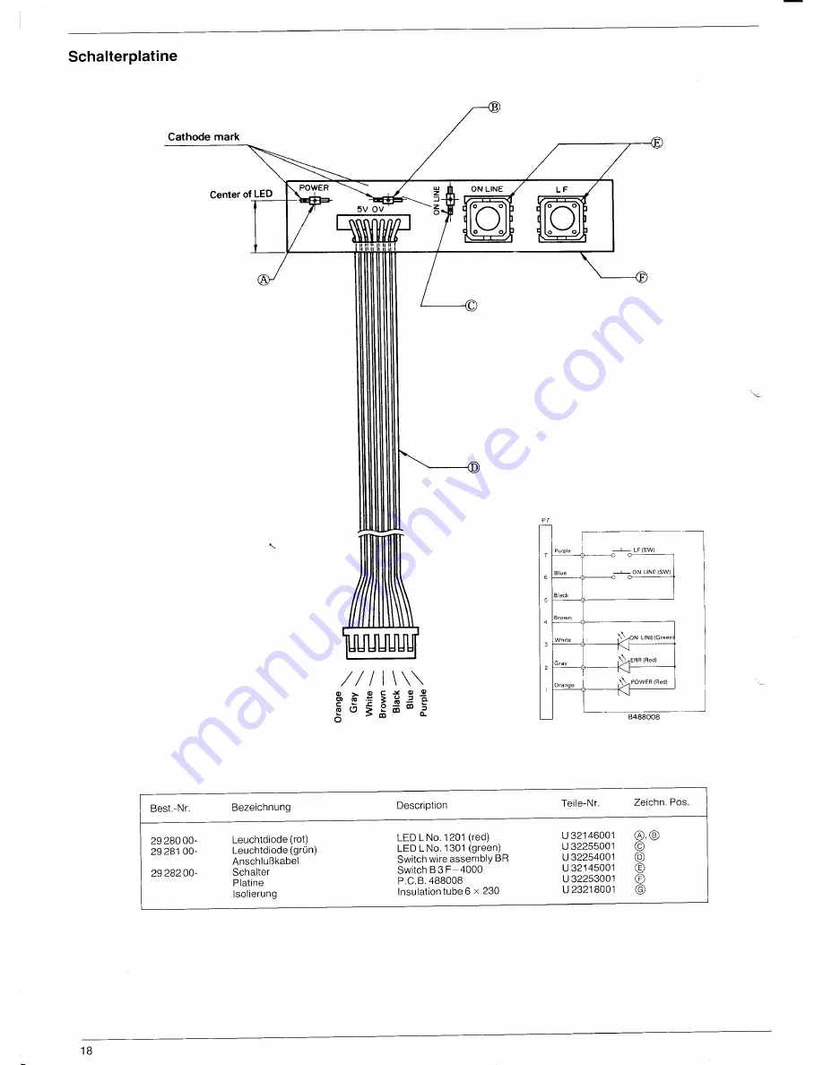 Schneider Computer Division NLQ 401 Скачать руководство пользователя страница 18