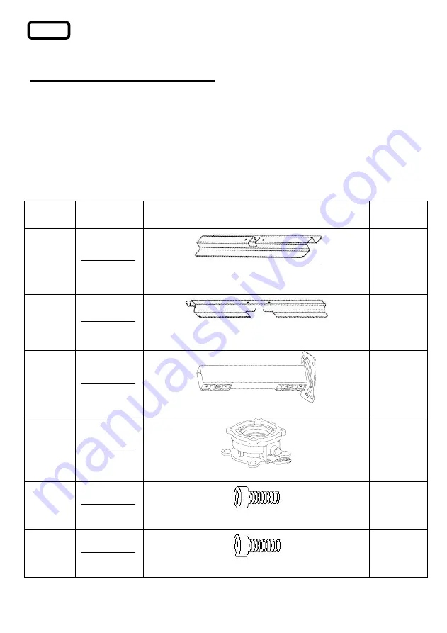 Schneider Schirme 100293984a Assembly And Operating Instructions Manual Download Page 160