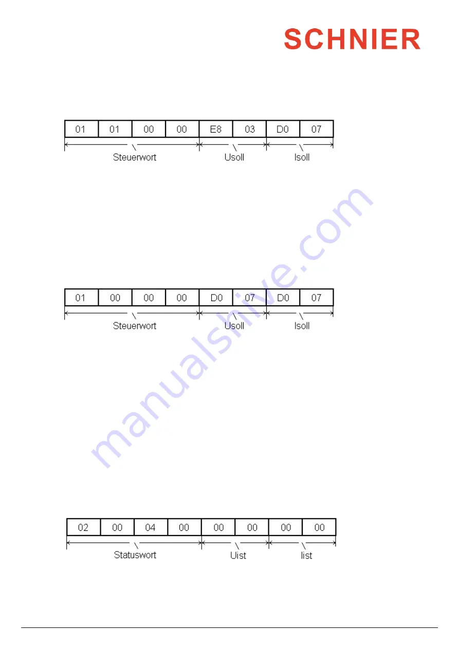 SCHNIER 810353 Operating Manual Download Page 26