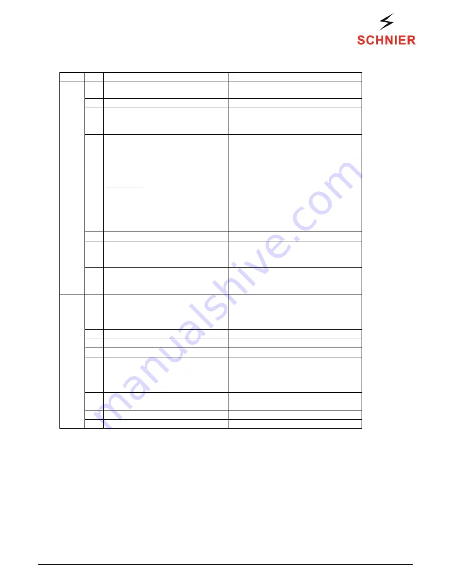 SCHNIER 810366 Скачать руководство пользователя страница 46