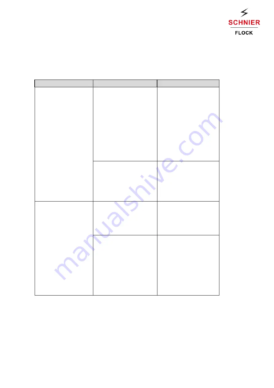 SCHNIER 810489 Operating Manual Download Page 31