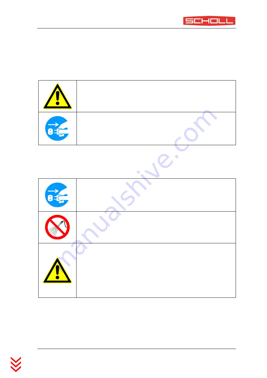 Scholl 29065/H Instructions For Use Manual Download Page 15