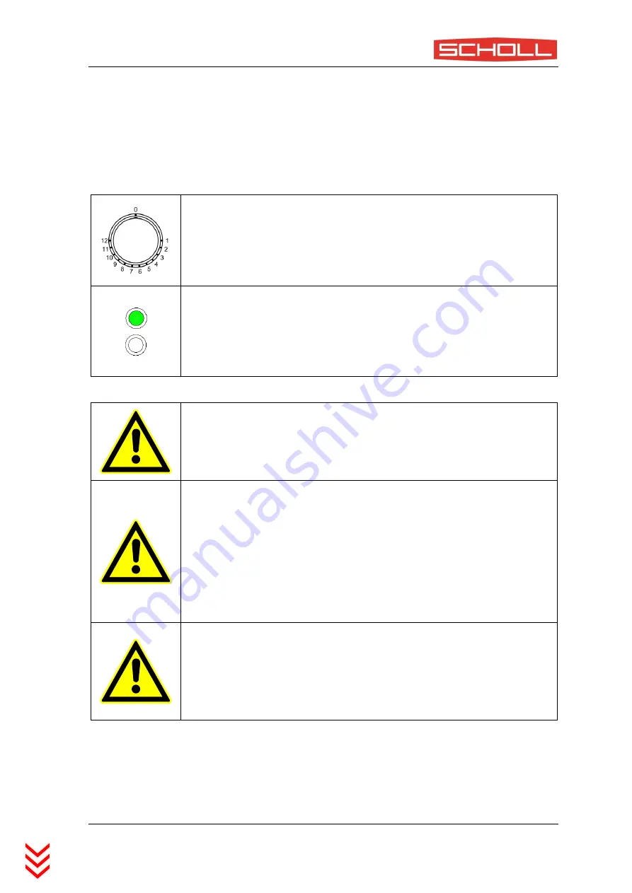 Scholl FR 7200-ML Instructions For Use Manual Download Page 12