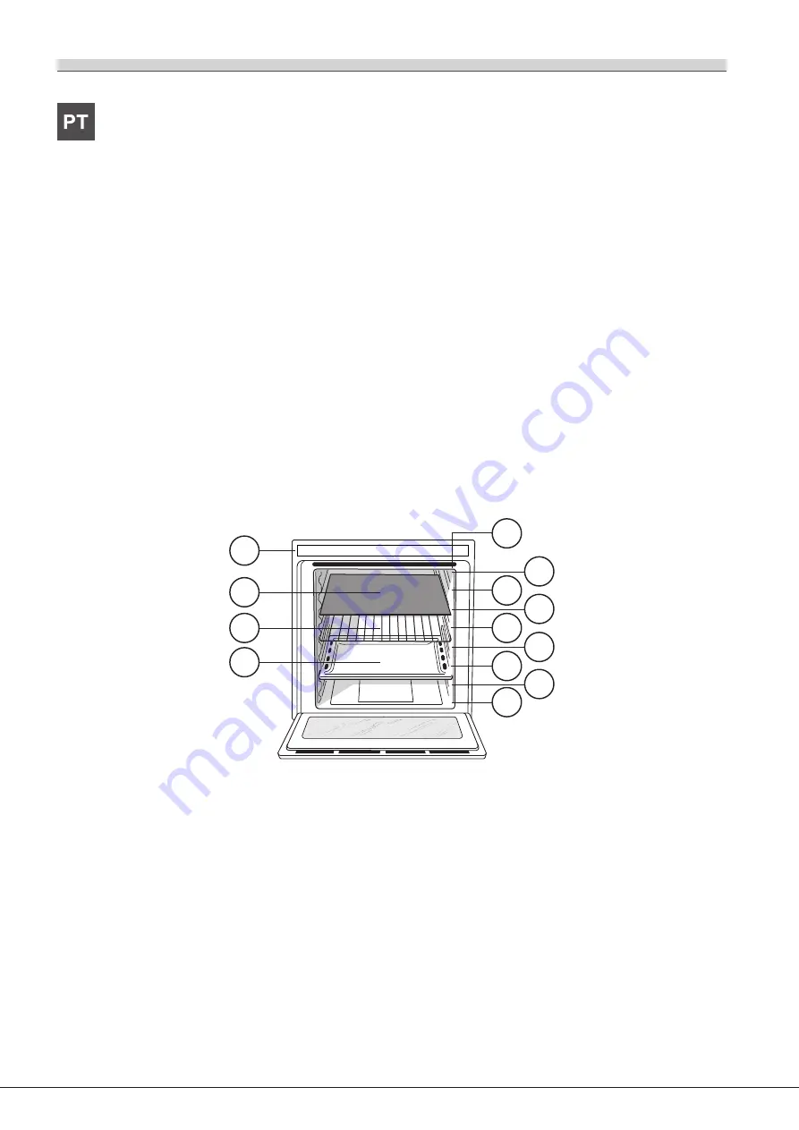 SCHOLTES BC 99D P XA Operating Instructions Manual Download Page 9