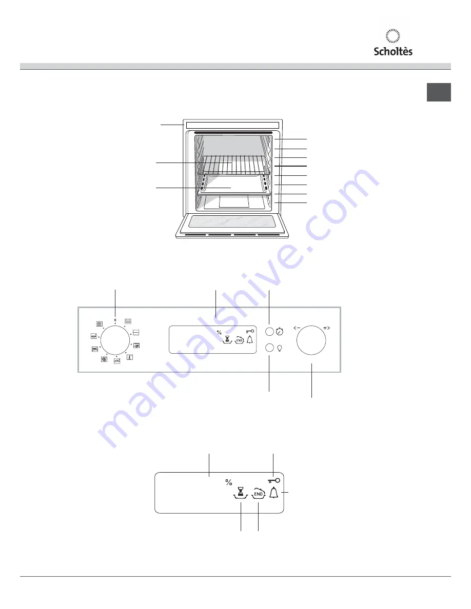 SCHOLTES BC 99P XA Operating Instructions Manual Download Page 41