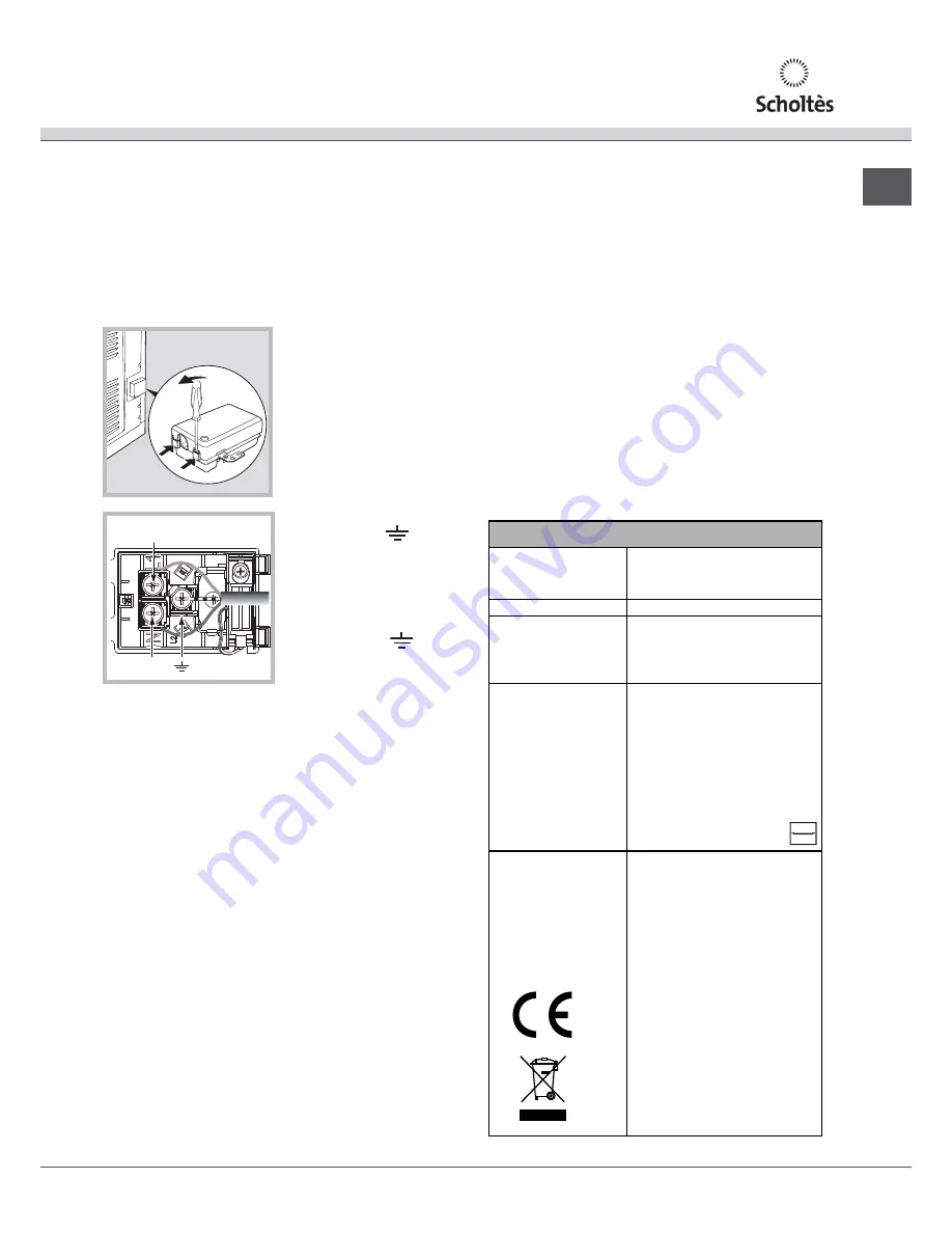 SCHOLTES BC 99P XA Operating Instructions Manual Download Page 53