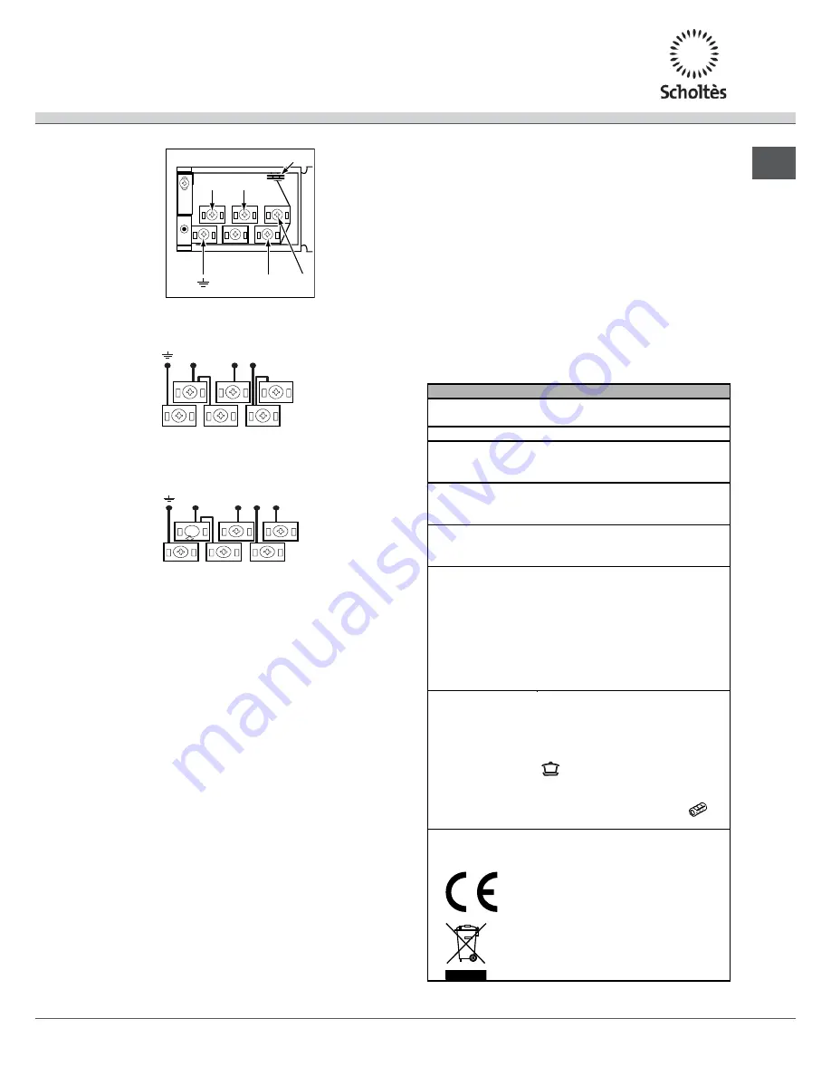 SCHOLTES CI 55 V A Operating Instructions Manual Download Page 27