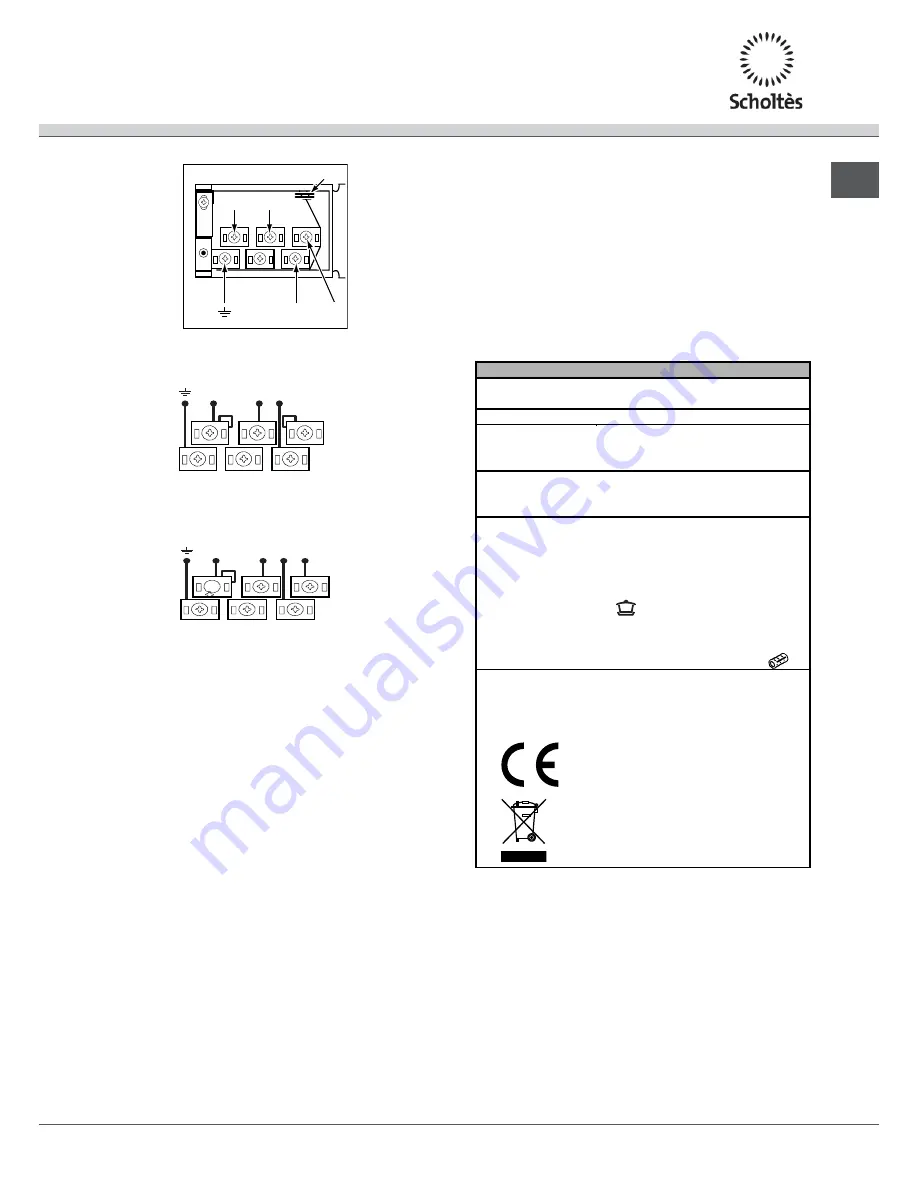 SCHOLTES CI 97I I S Operating Instructions Manual Download Page 43