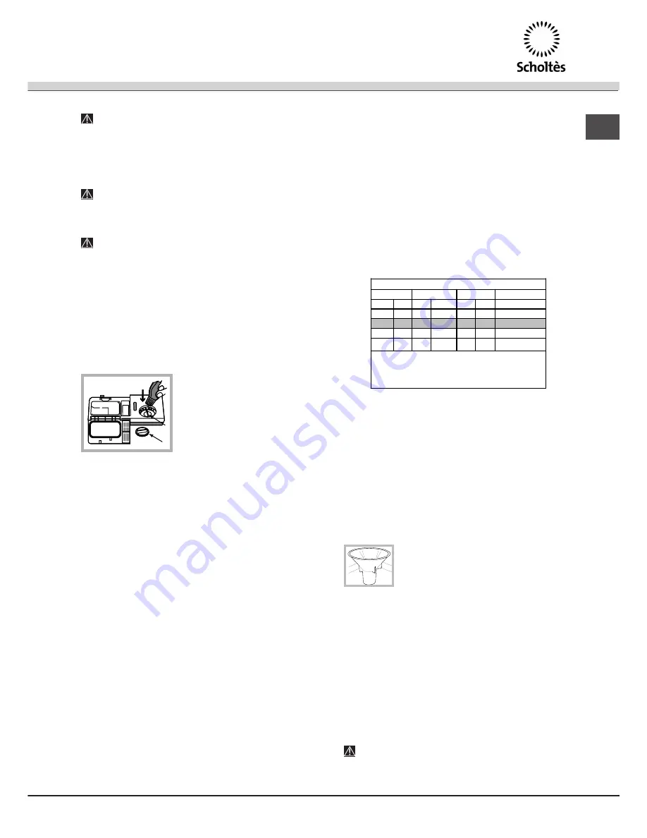 SCHOLTES LCL 14-211 Operating Instructions Manual Download Page 9