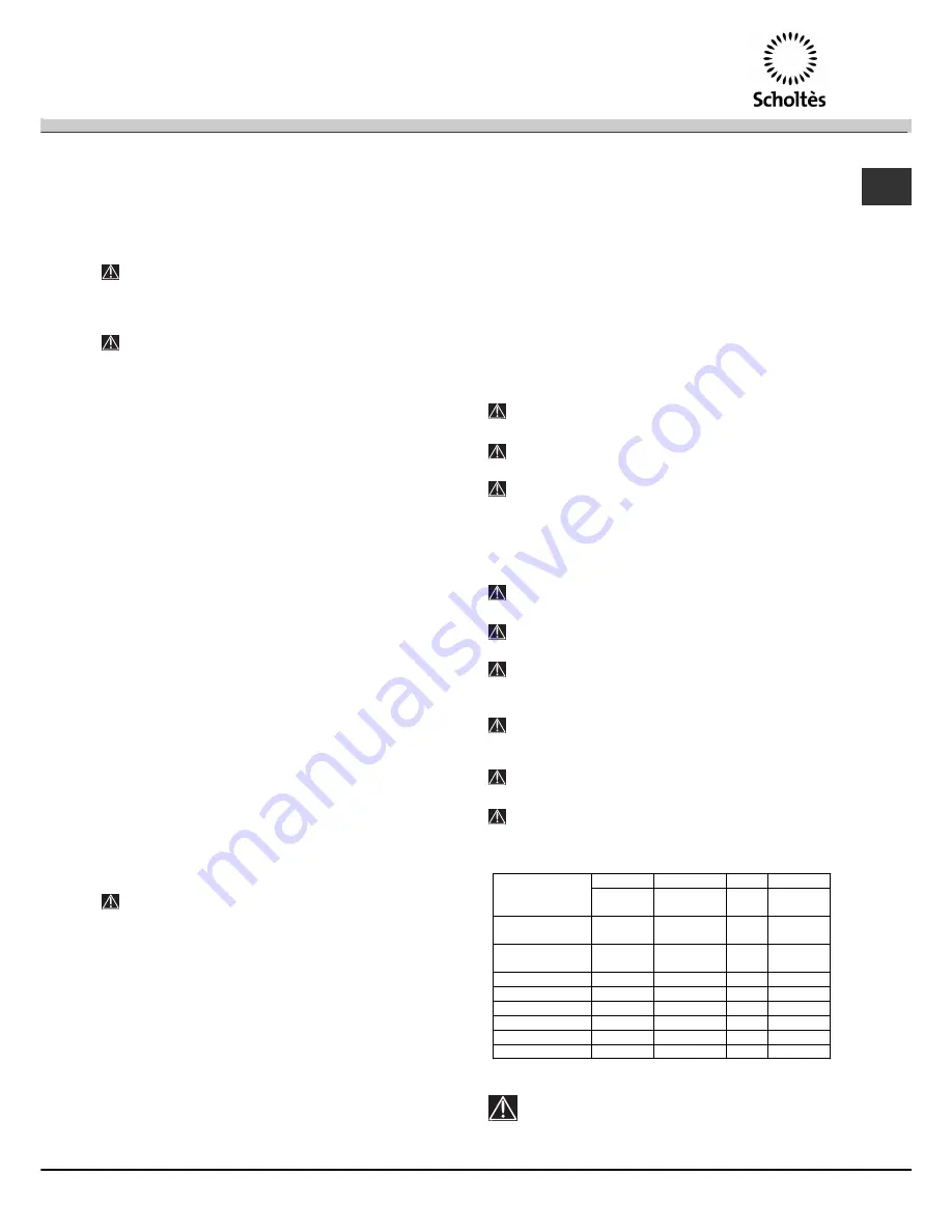 SCHOLTES LCL 14-211 Operating Instructions Manual Download Page 31