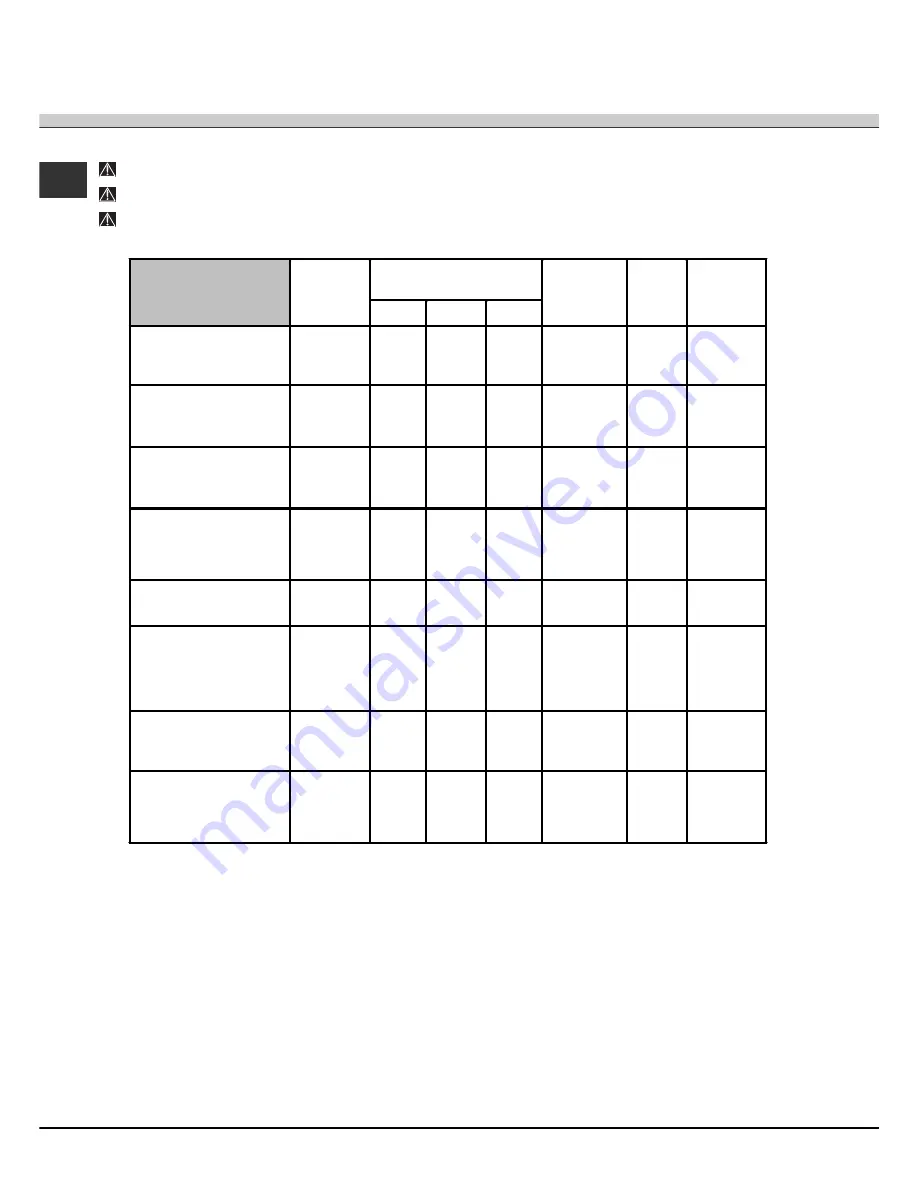 SCHOLTES LCL 14-211 Operating Instructions Manual Download Page 56