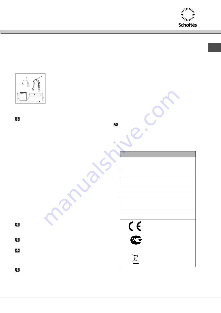 SCHOLTES LPE 14-308 Operating Instructions Manual Download Page 63