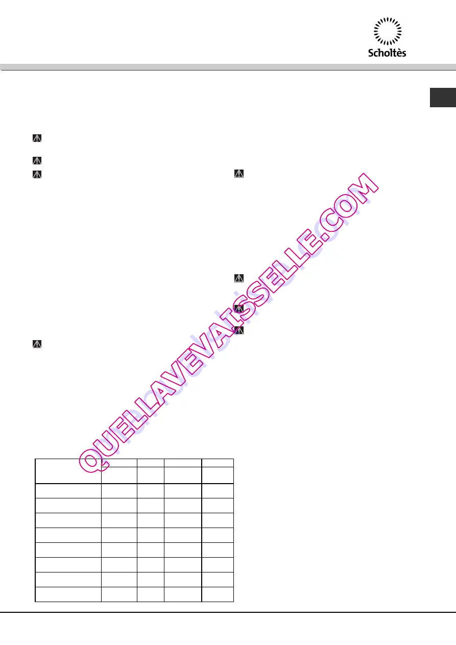 SCHOLTES LPE 14-308A+ Operating Instructions Manual Download Page 55